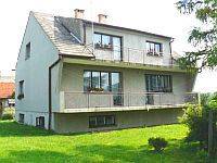 Agroturystyka Justyna