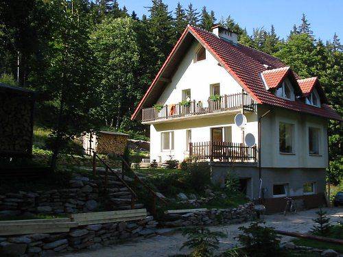 Agroturystyka Wacówka 