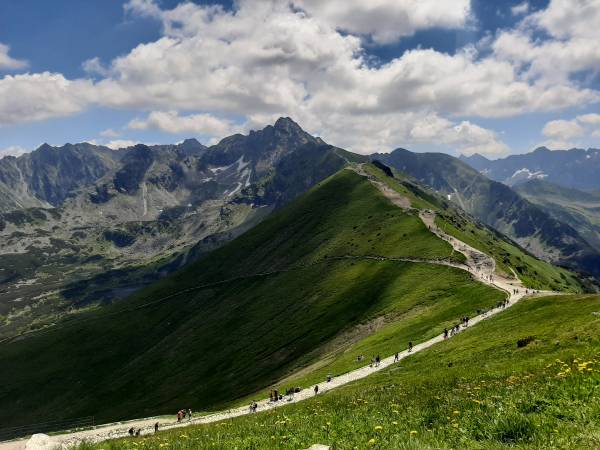 Widok z Kasprowego wierchu