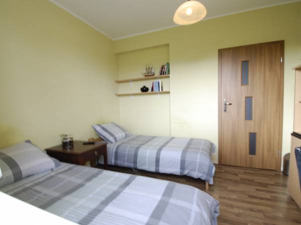 Kwatery Prywatne Noclegi Pracownicze Azyl