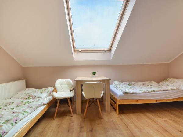 Pokoje Pracownicze RAM