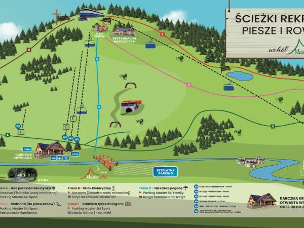 NOWOŚĆ W TYM SEZONIE 