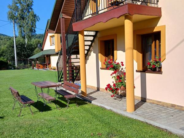 Noclegi Nad Wetlinką 