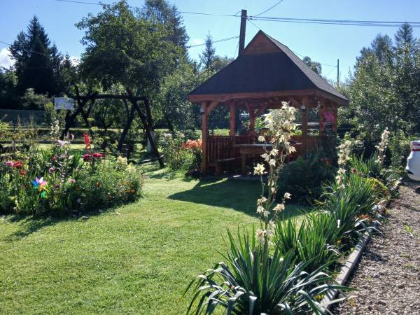 Noclegi Nad Wetlinką 