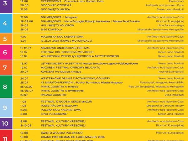 imprezy w Mrągowie