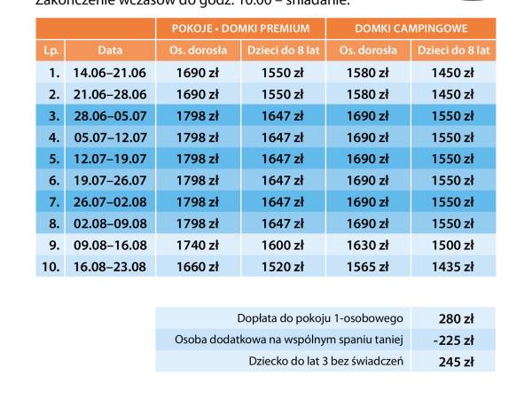 Ośrodek Wczasowo-Rehabilitacyjny Bałtyk
