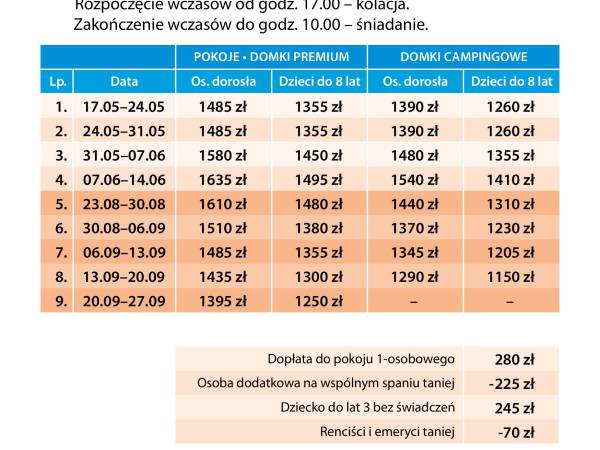 Ośrodek Wczasowo-Rehabilitacyjny Bałtyk