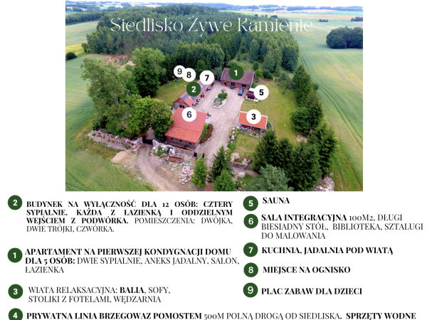 Siedlisko Żywe Kamienie