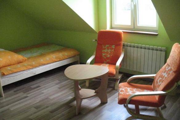 Agroturystyka na Folwarku