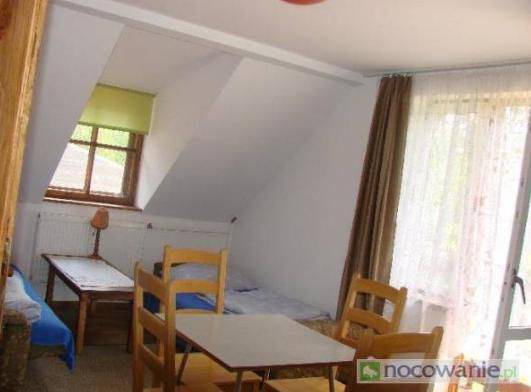 Agoturystyka u Juraszków