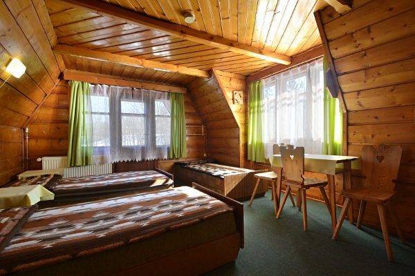 Szkolne Schronisko Młodzieżowe w Krakowie Filia w Zakopanem