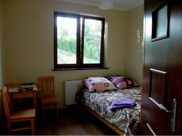 Agroturystyka Podzamcze