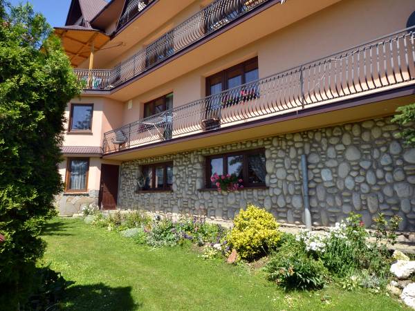 Pokoje Gościnne u Malorza