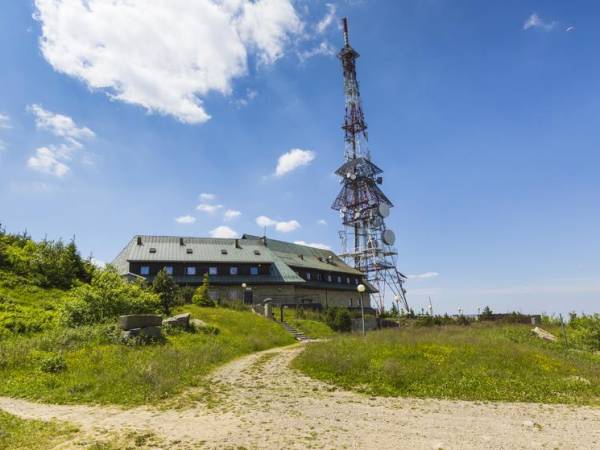 Fajne Miejsce Szczyrk