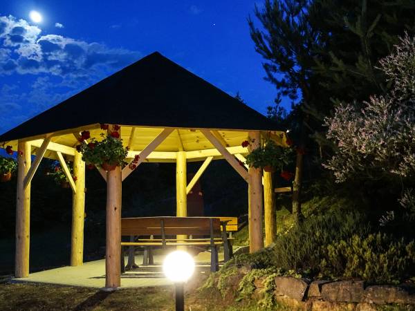 Pensjonat i Domki Na Górce tel.