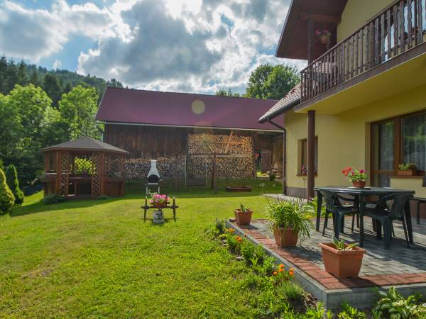 Otoczenie (wystawa południowa)