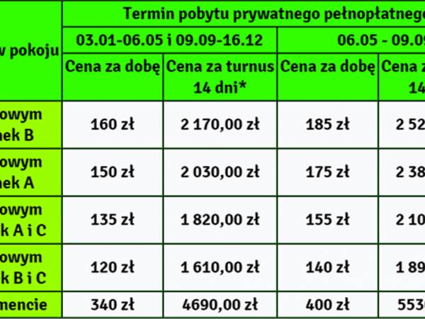 Sanatorium Uzdrowiskowe ZNP