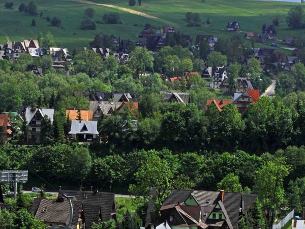 Najbliższe otoczenie