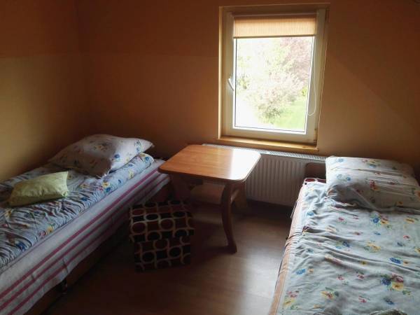 Gospodarstwo Agroturystyczne KAJA, Urszula Janoska