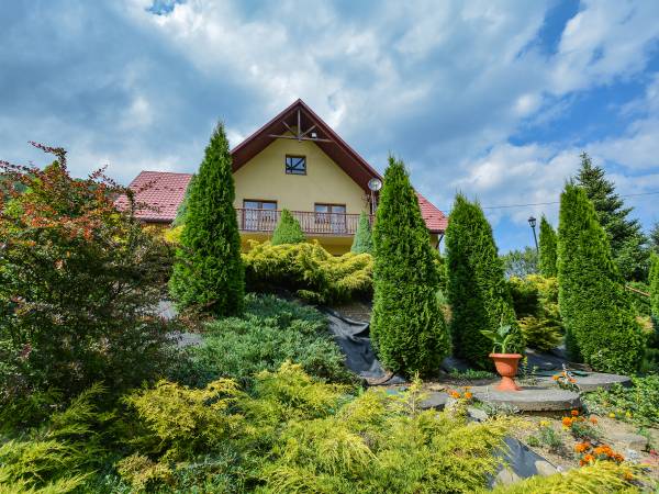 Otoczenie (wystawa południowa)